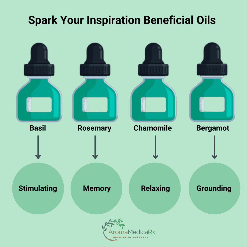 Spark Your Inspiration - Image 2