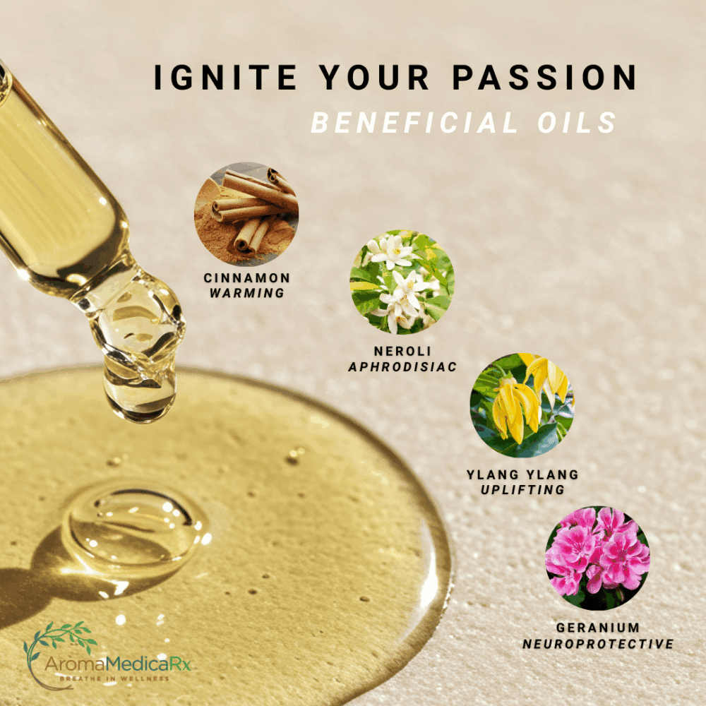 Ignite Your Passion - Image 4
